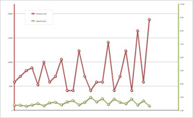 runningLog